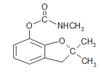 Carbofuran Structural Formula