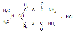 Cartap structural formula