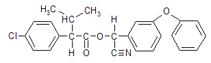 Fenvalerate structural formula